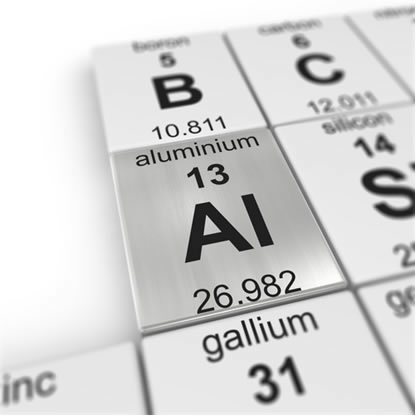 Como Calcular a Saturação de Alumínio? O Que é Isso?